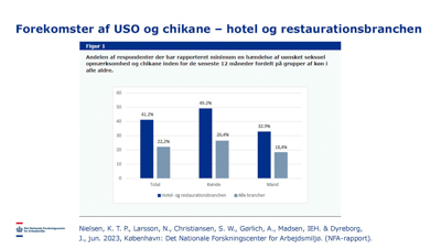 Fordeling efter køn, hotel og restauration