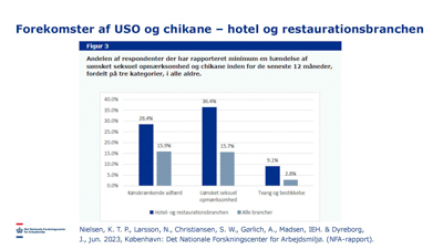 Fordeling efter kategori, hotel og restauration